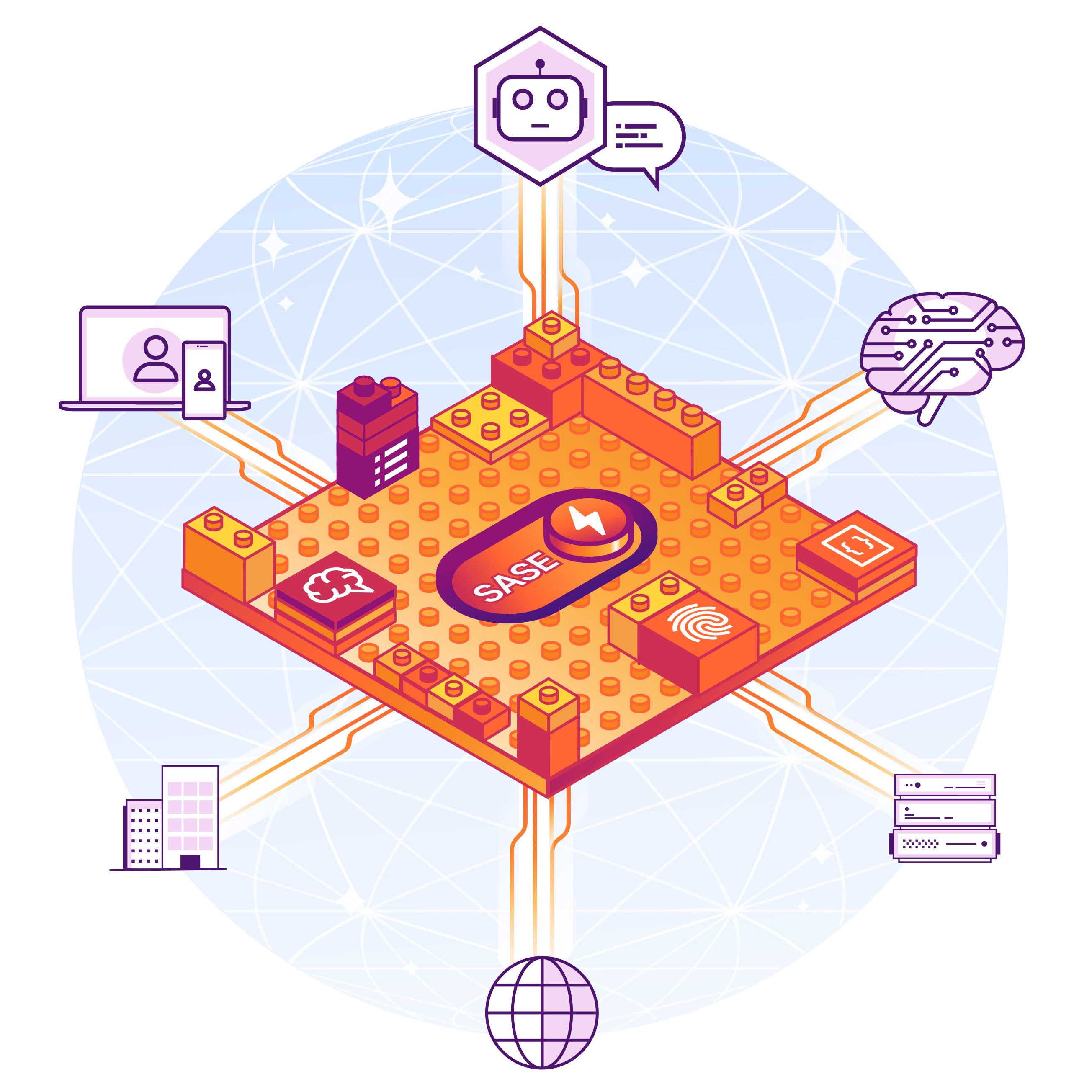 SASE — Visuel principal