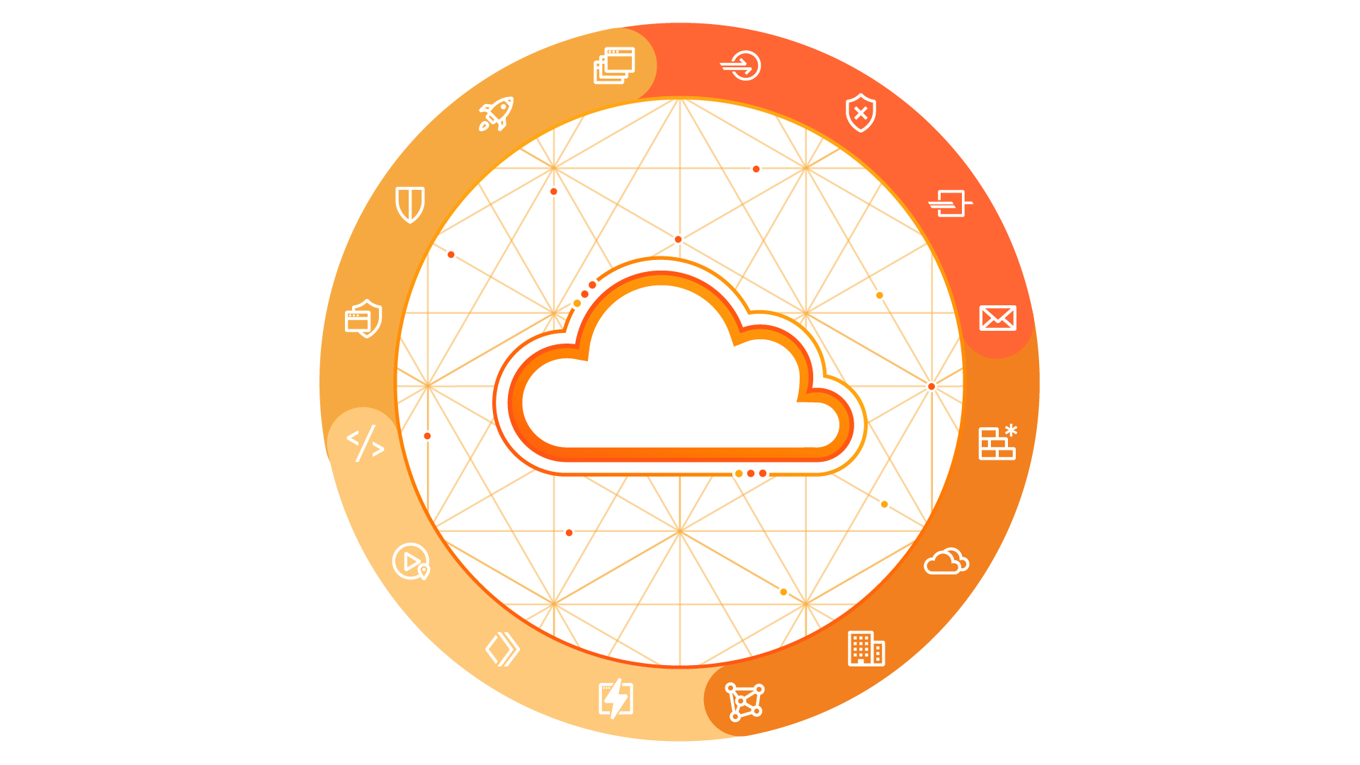 Tech complexitites and the cloud illustration